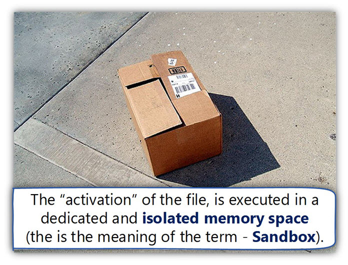 The activation of the file is executed in a isolated memory space - Sandbox